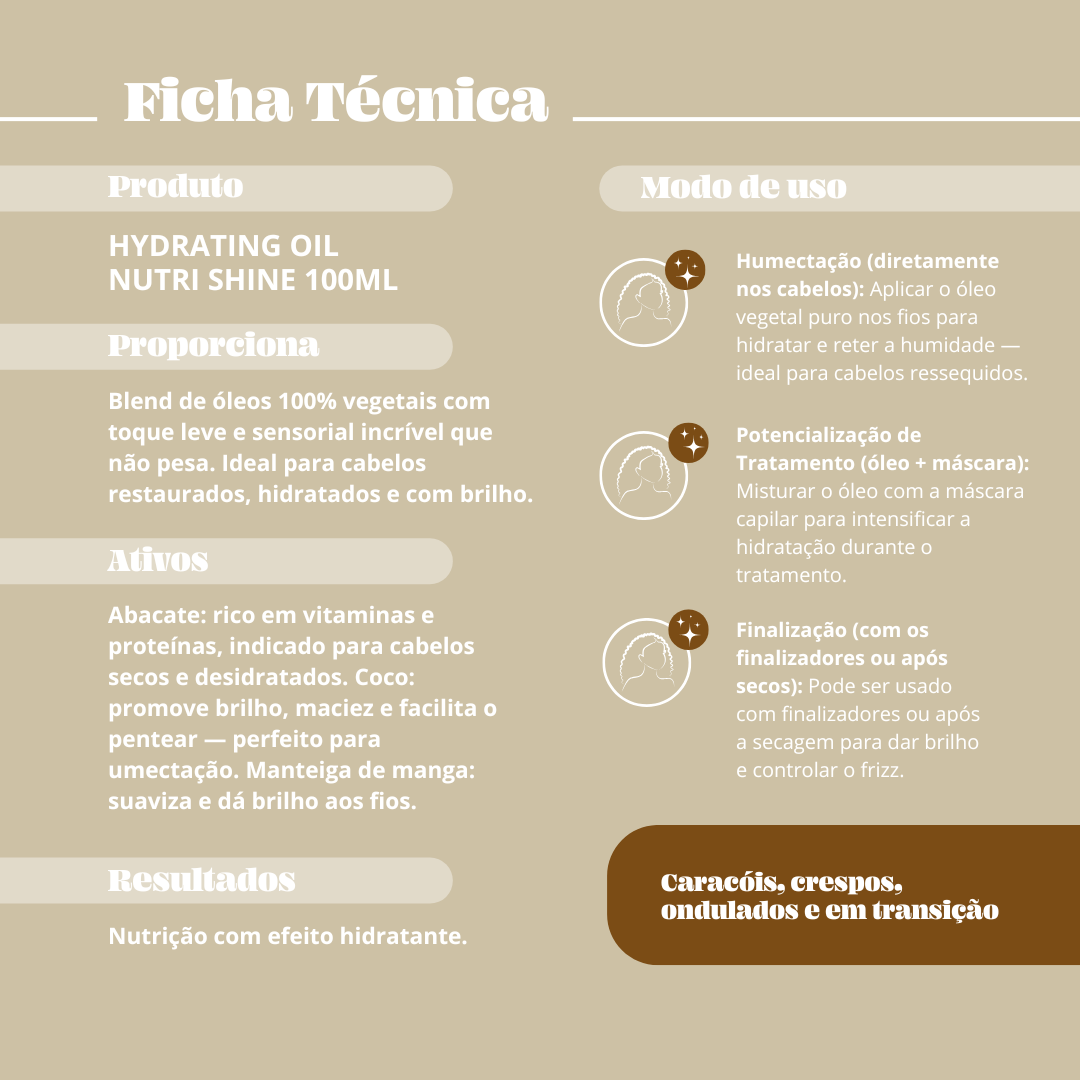 Aceite hidratante Nutri Shine para rizos